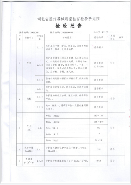 暉宏防護(hù)服檢測報告